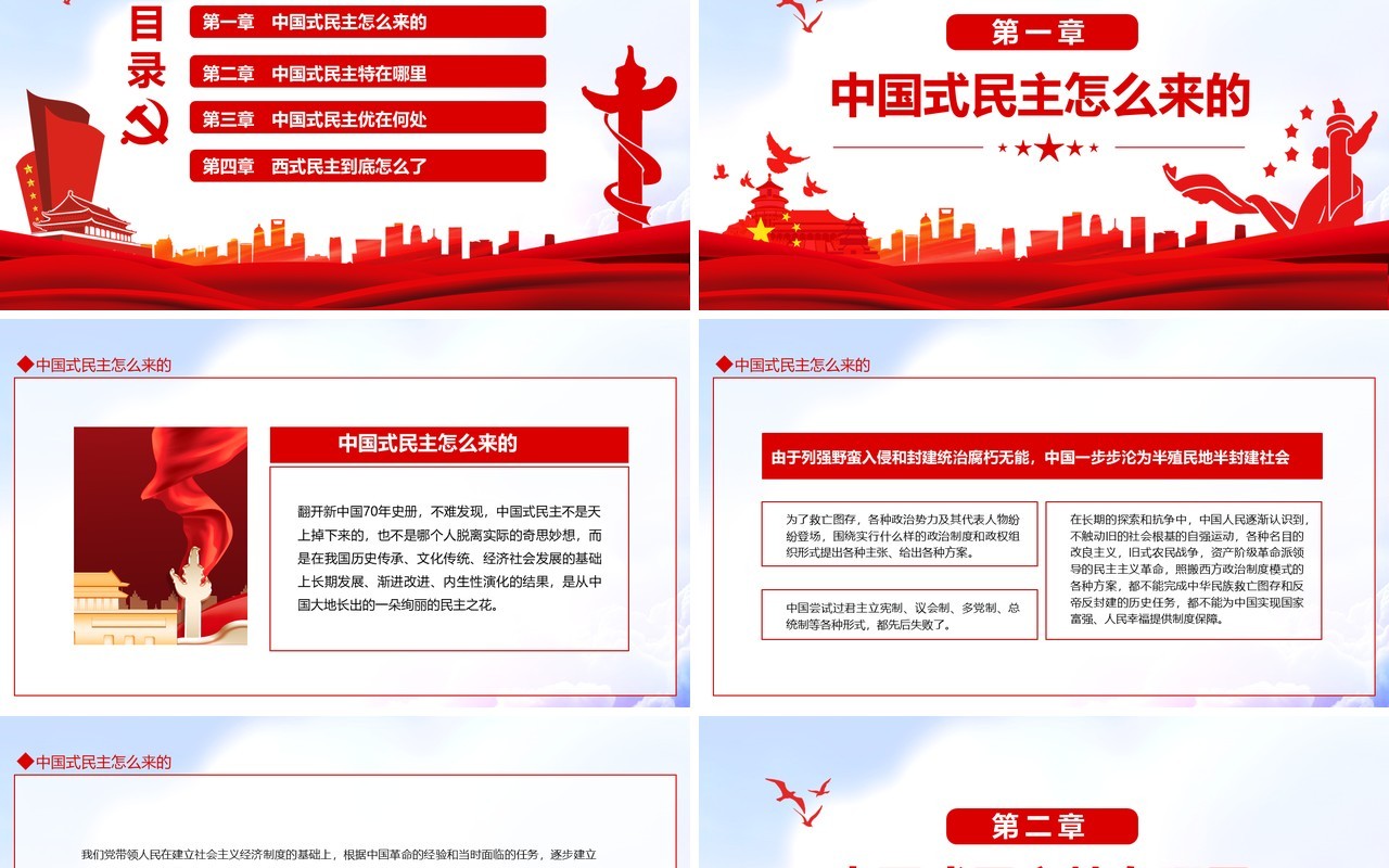 民主还是国产的好中国式民主为什么符合国情动态PPT模板