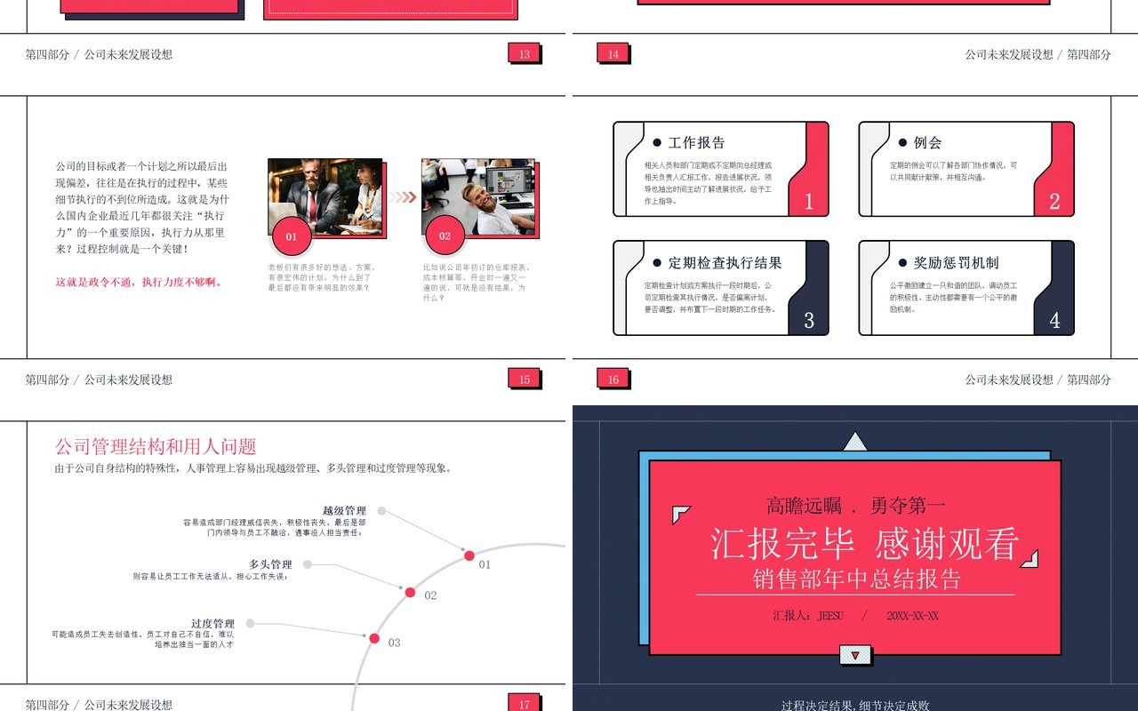 红色简约风销售部年终工作总结计划报告PPT模板