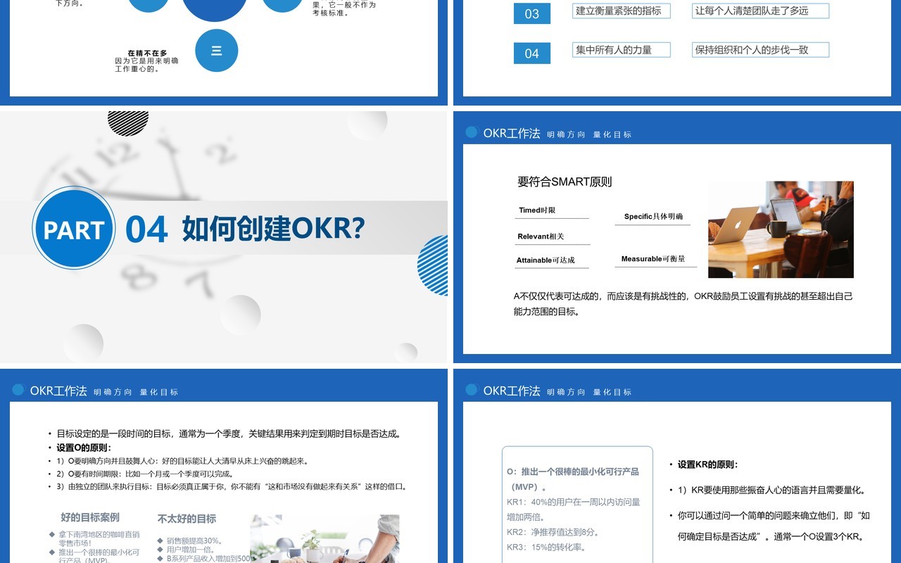 完整企业管理培训OKR工作法课件PPT模板