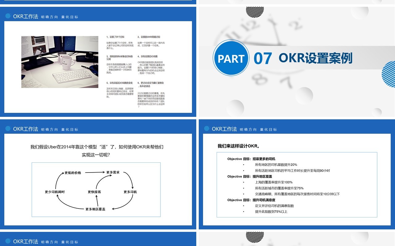 完整企业管理培训OKR工作法课件PPT模板