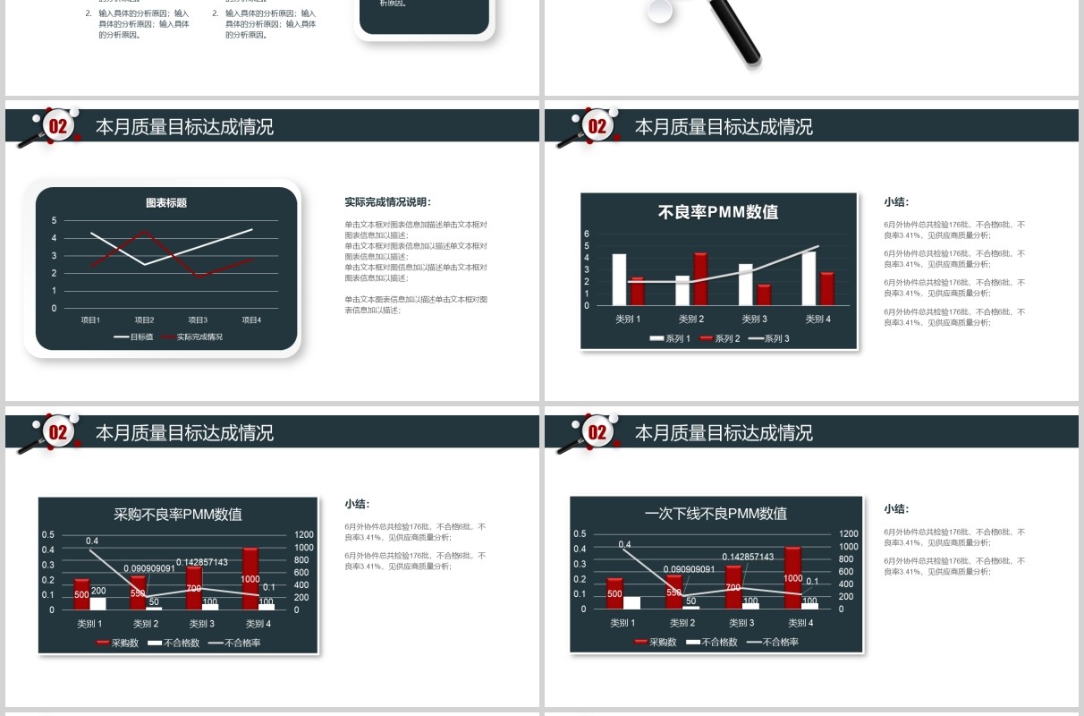 简约月度质量把控周例会PPT模板