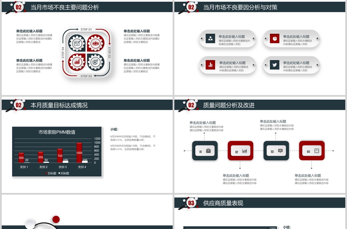 简约月度质量把控周例会PPT模板