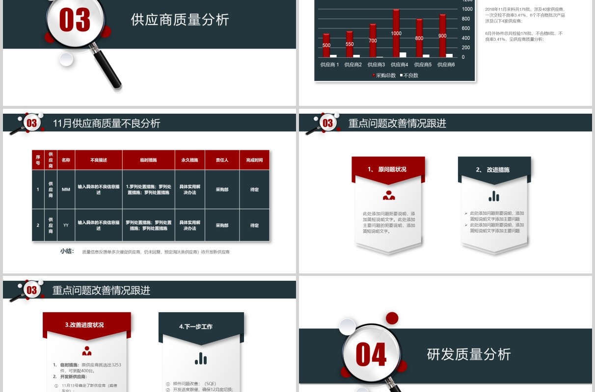 简约月度质量把控周例会PPT模板
