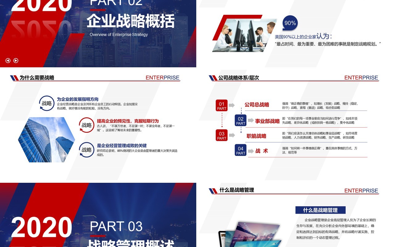 红色商务大气企业文化发展战略管理运营培训PPT模板
