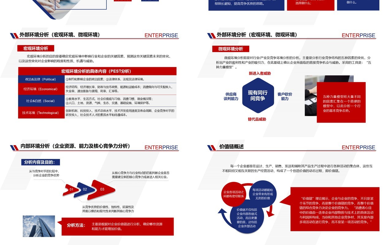 红色商务大气企业文化发展战略管理运营培训PPT模板