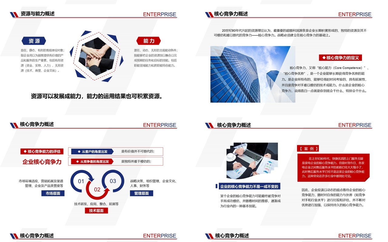红色商务大气企业文化发展战略管理运营培训PPT模板