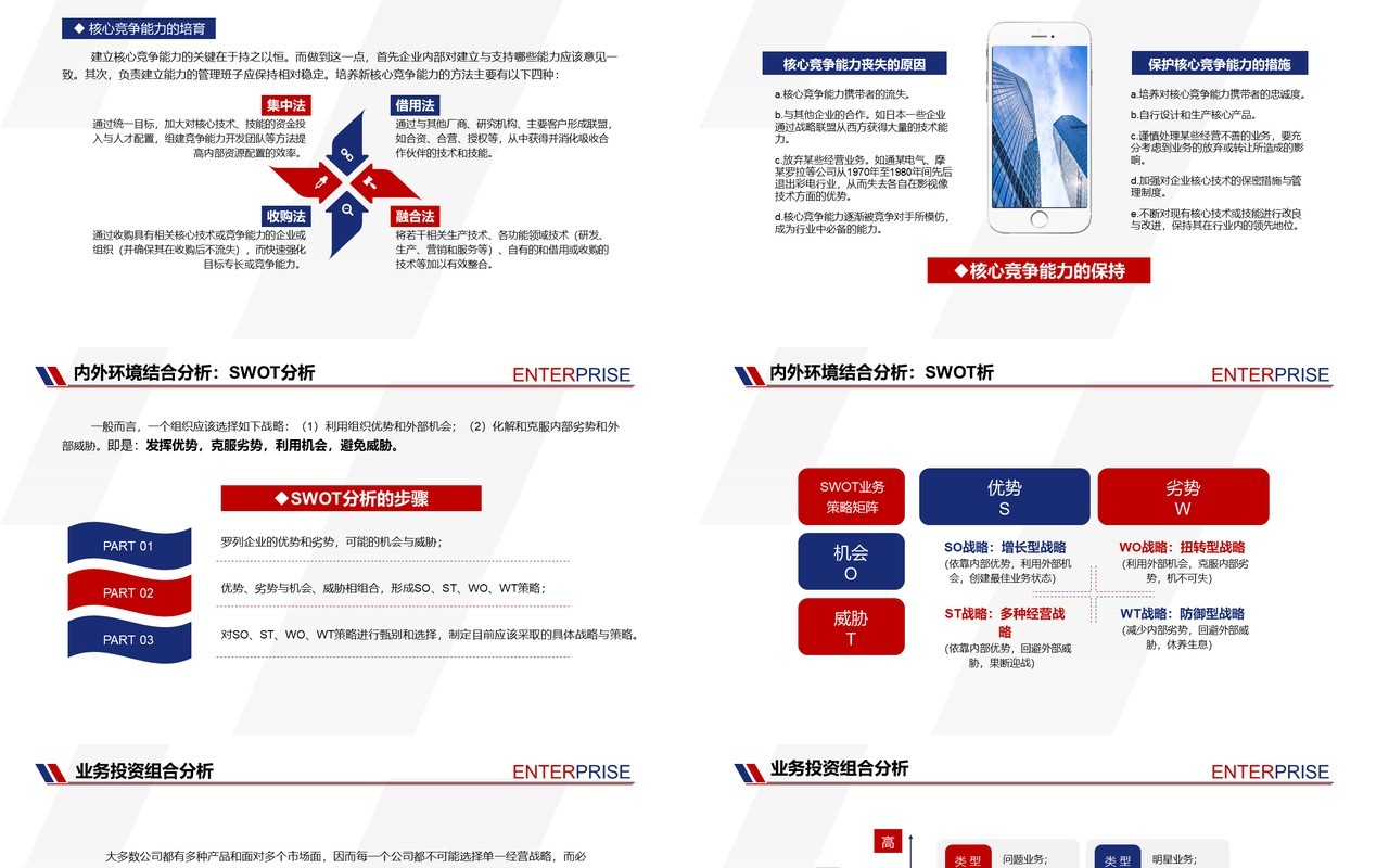 红色商务大气企业文化发展战略管理运营培训PPT模板
