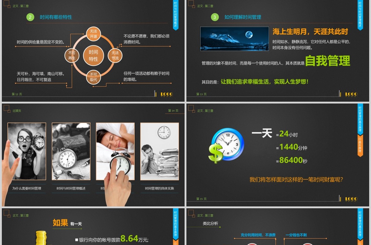 黑色时间管理技能动态演讲PPT模板