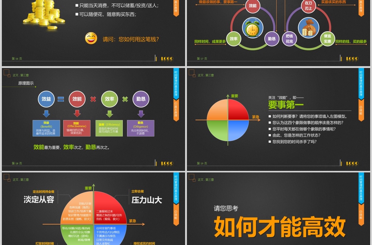 黑色时间管理技能动态演讲PPT模板