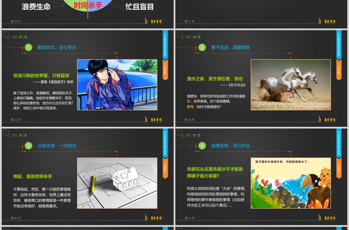 黑色时间管理技能动态演讲PPT模板