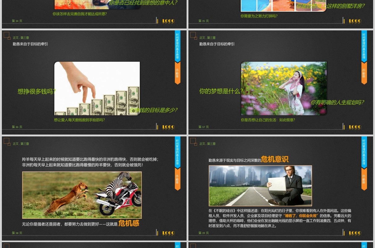 黑色时间管理技能动态演讲PPT模板