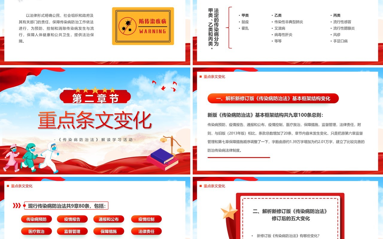 红色简约风传染病防治法解读学习PPT模板