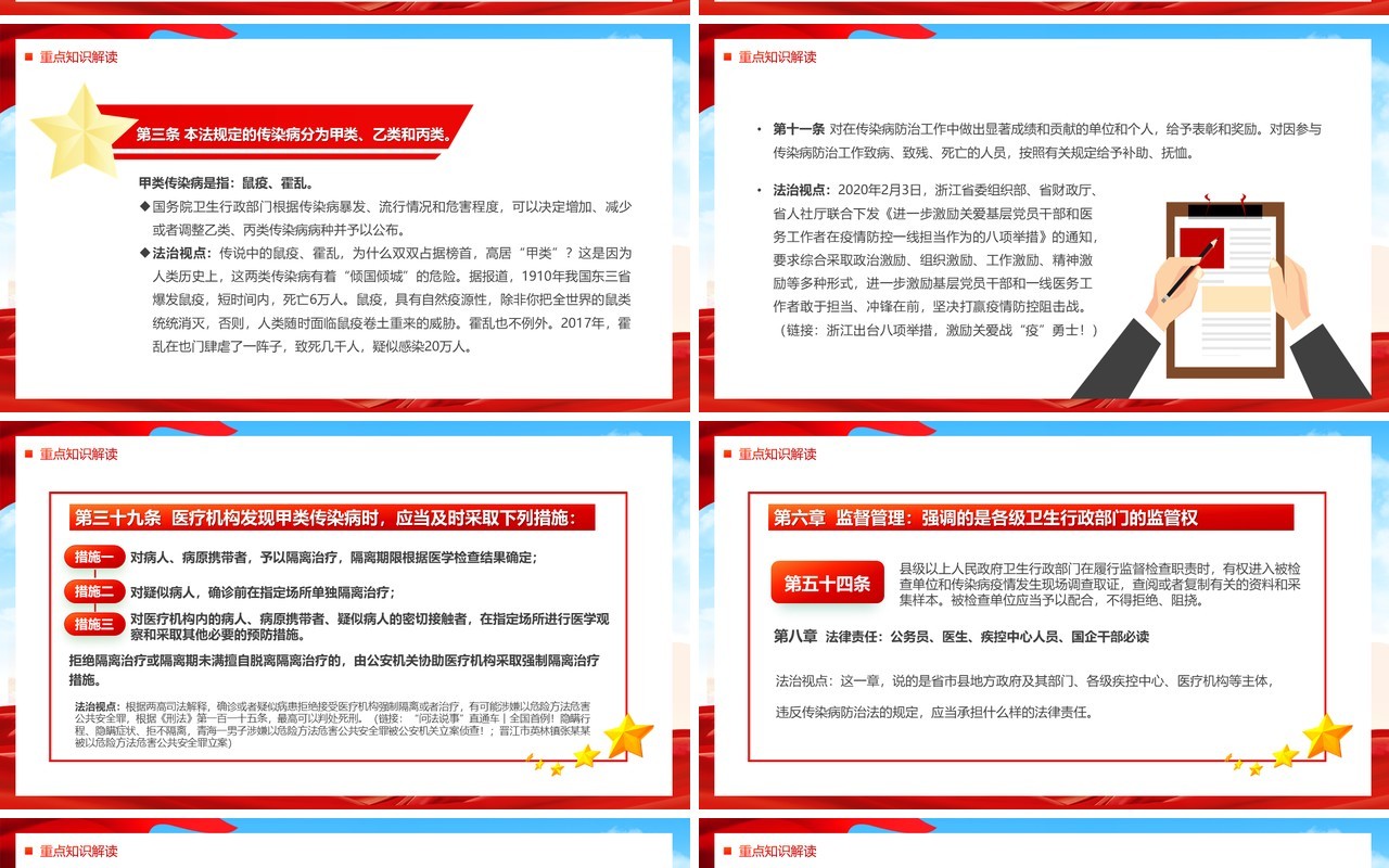 红色简约风传染病防治法解读学习PPT模板