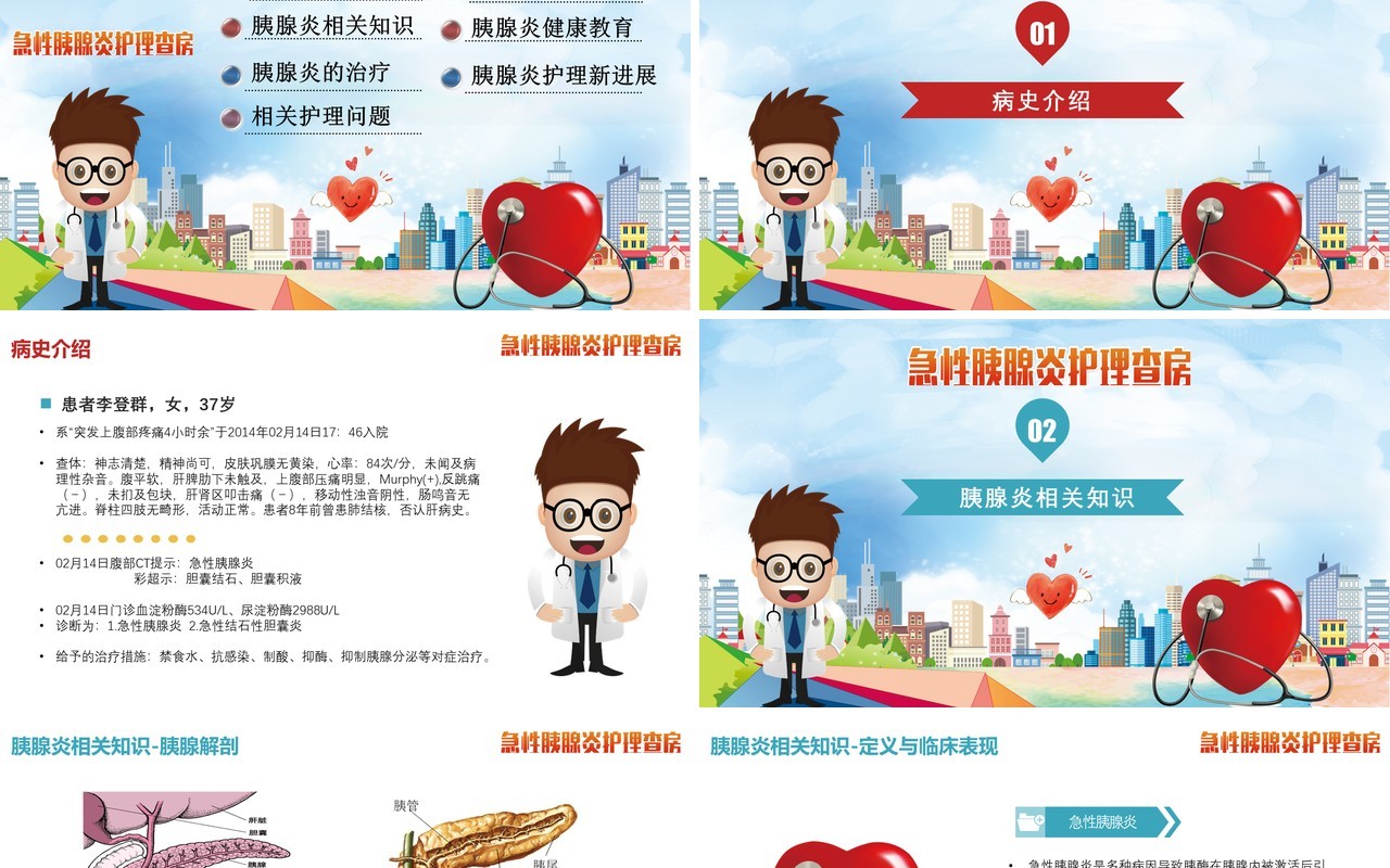 急性胰腺炎护理查房PPT模板