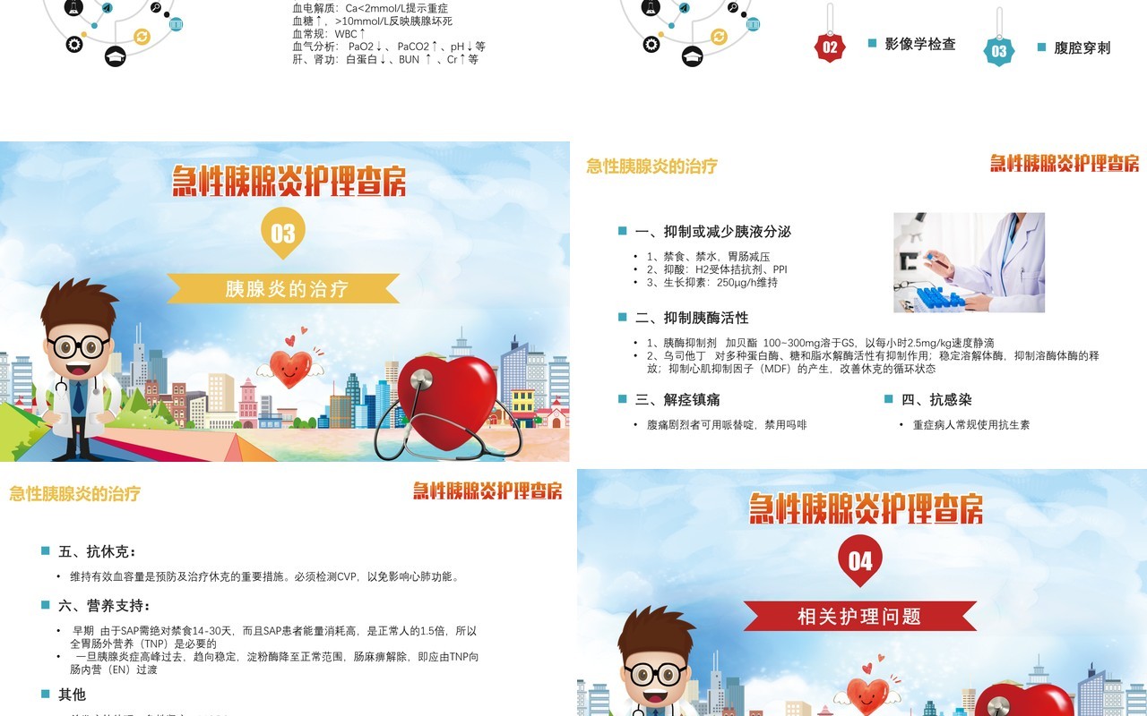 急性胰腺炎护理查房PPT模板