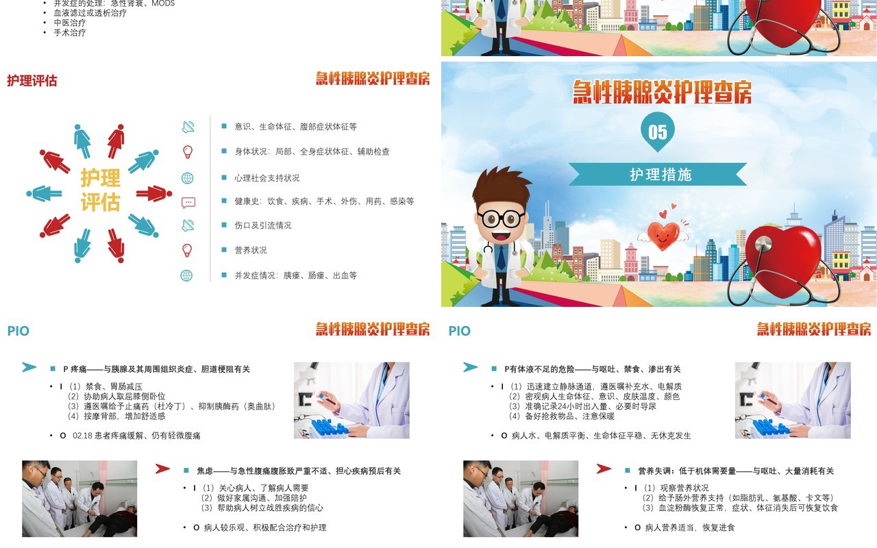 急性胰腺炎护理查房PPT模板