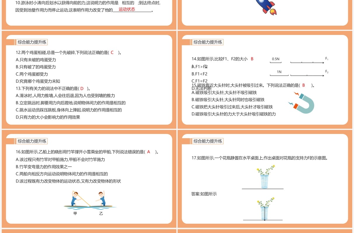部编版八年级物理下册力的三要素及力的相互作用课件PPT模板
