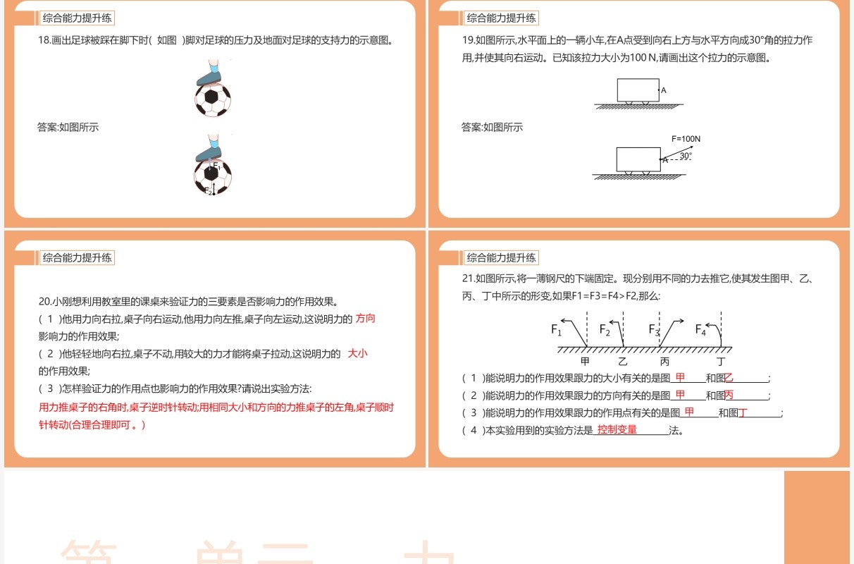 部编版八年级物理下册力的三要素及力的相互作用课件PPT模板