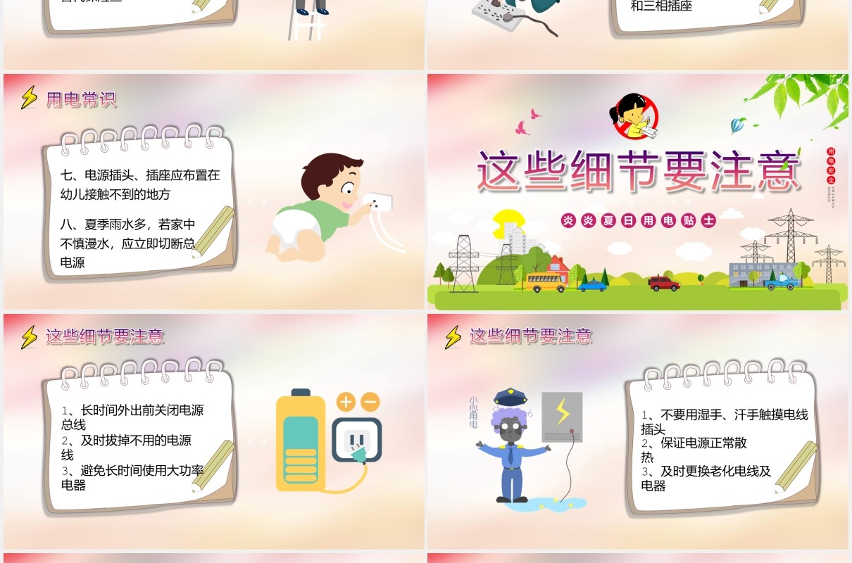 夏季安全用电教育培训课件PPT模板