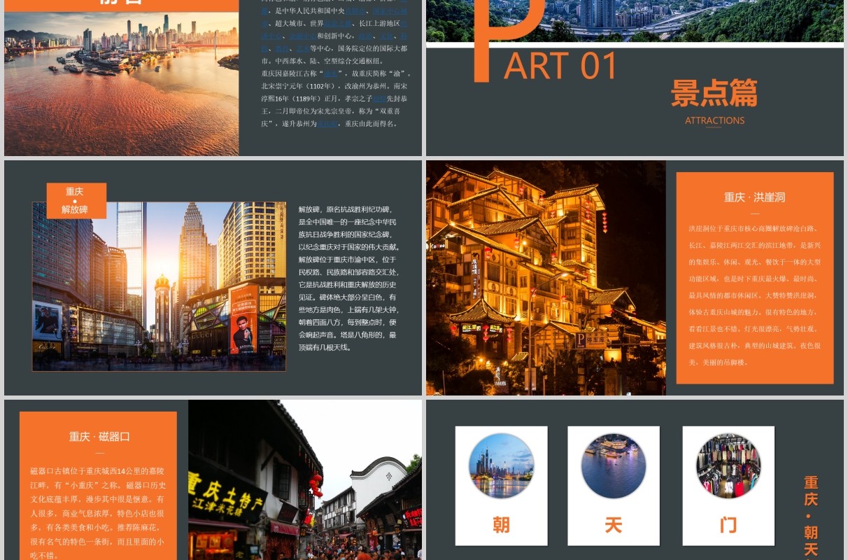 重庆旅游攻略家乡景点介绍PPT模板