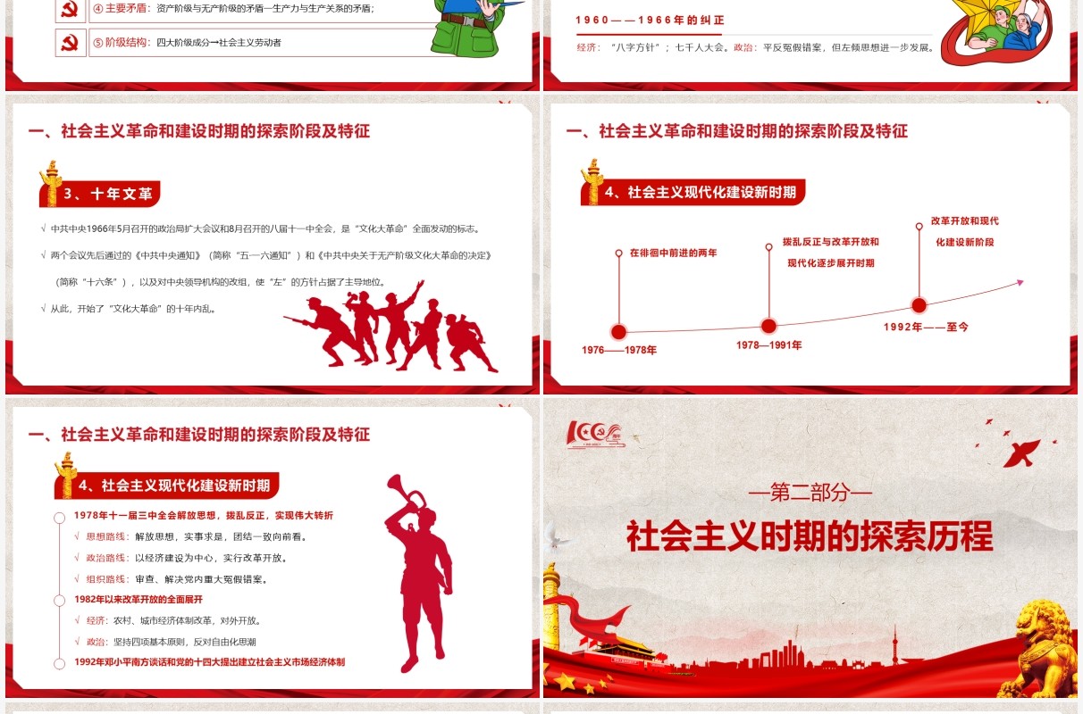 红色党政风社会主义革命和建设时期的探索PPT模板