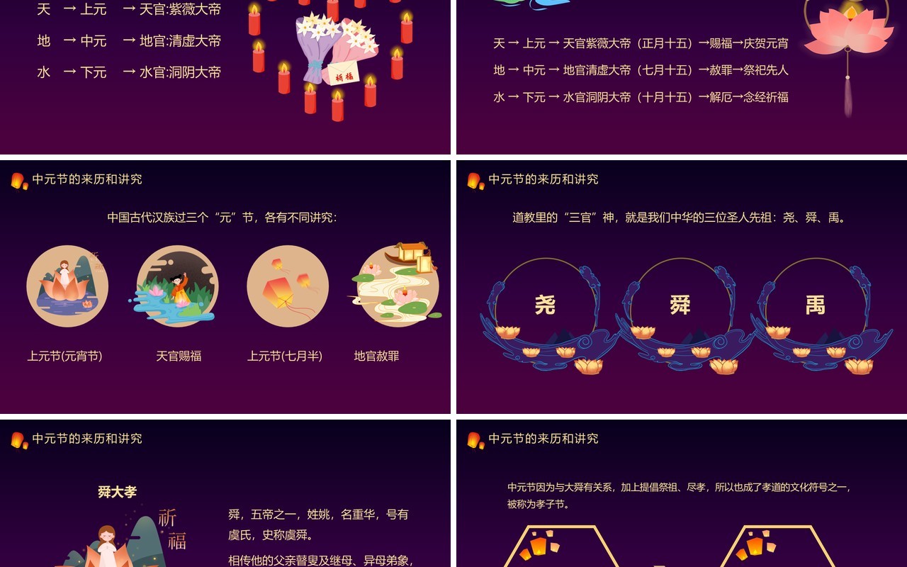 紫色卡通风中国传统节日中元节介绍PPT模板