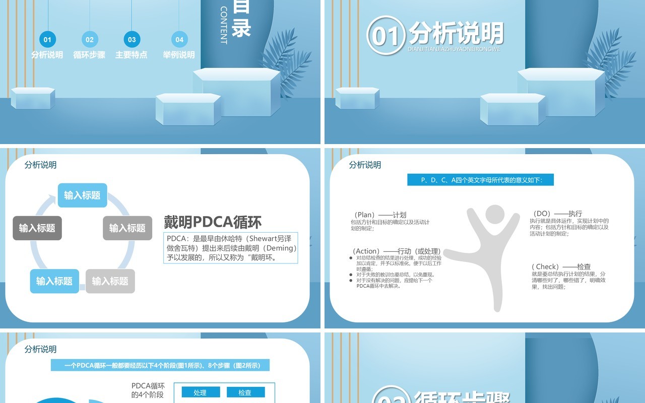 企业员工PDCA循环工作法学习培训PPT