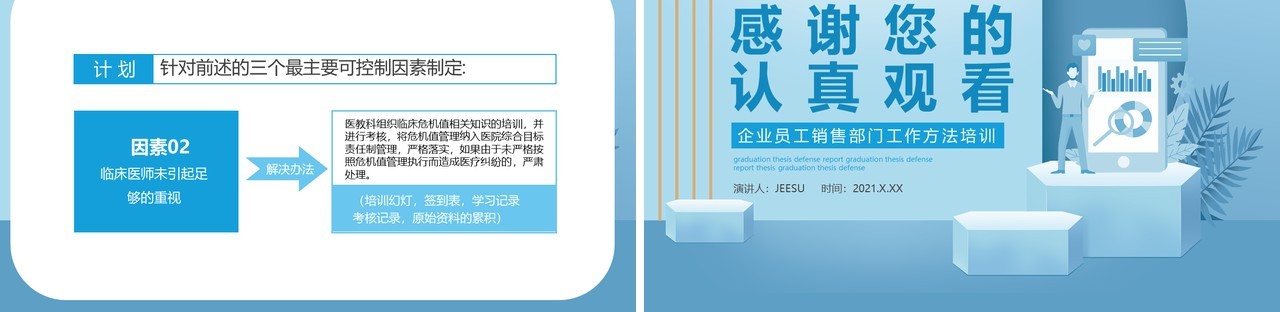 企业员工PDCA循环工作法学习培训PPT