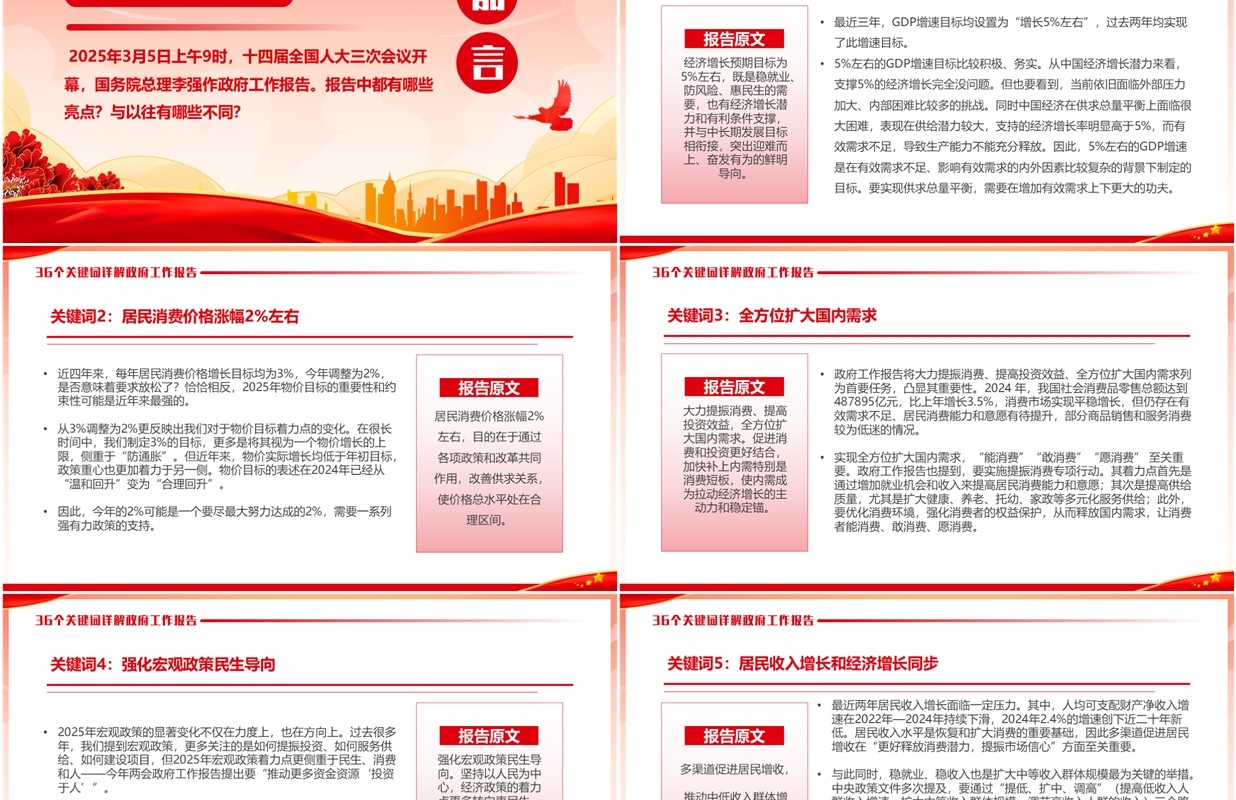 红色简约风2025政府工作报告关键词详解PPT模板