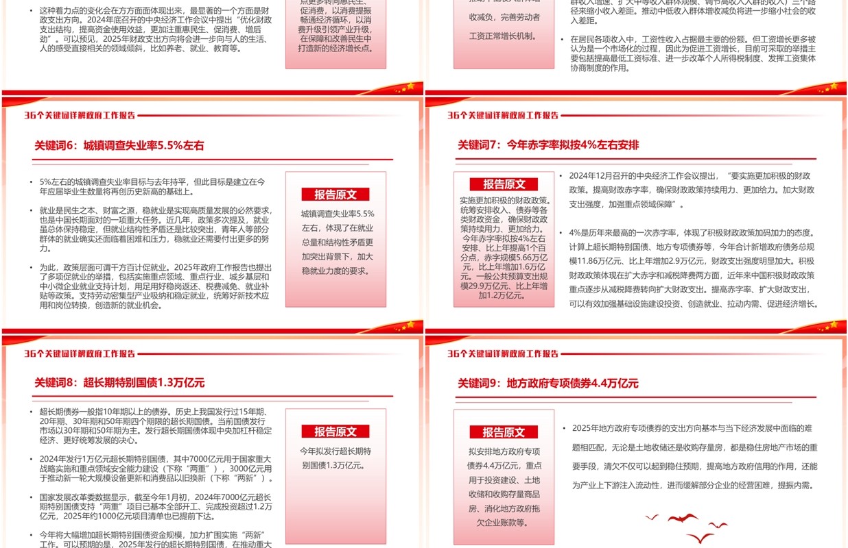红色简约风2025政府工作报告关键词详解PPT模板