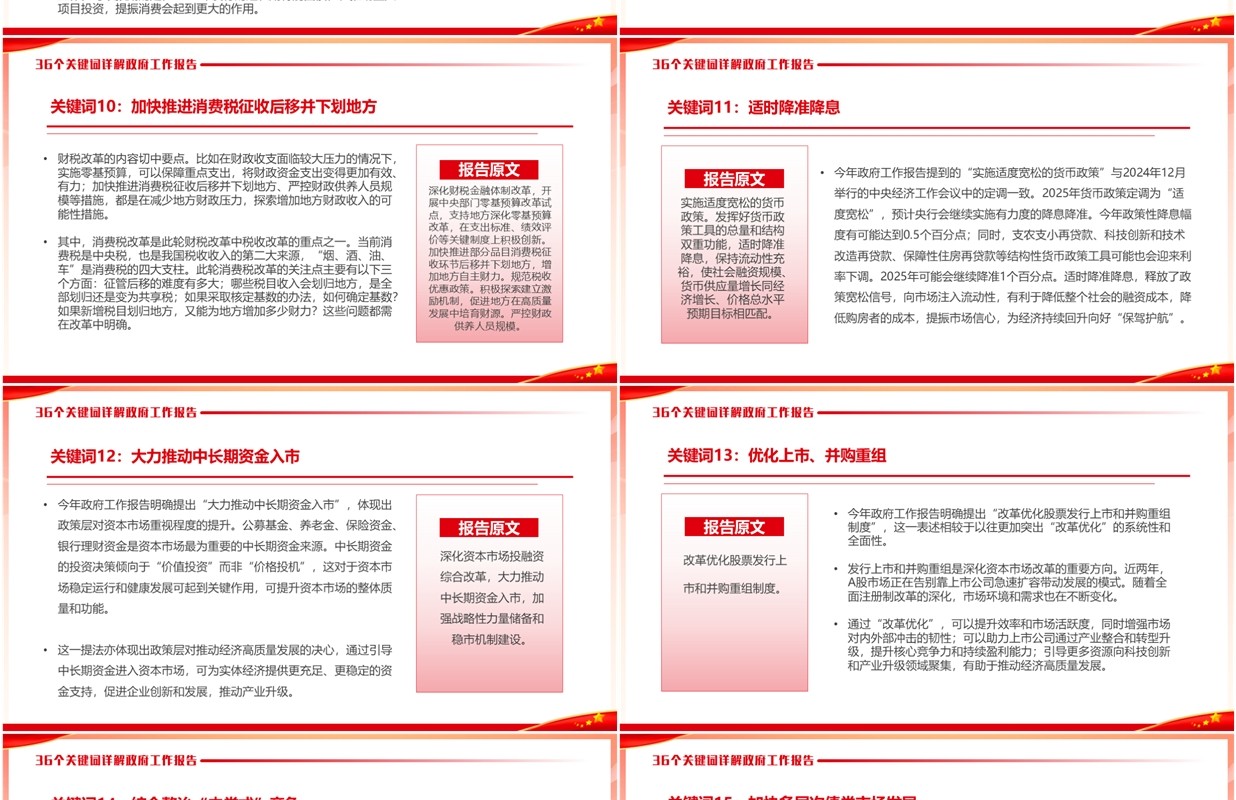 红色简约风2025政府工作报告关键词详解PPT模板