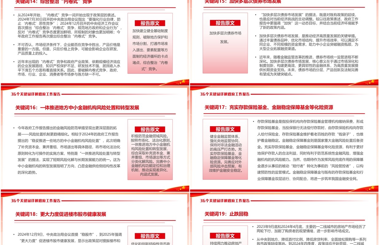 红色简约风2025政府工作报告关键词详解PPT模板