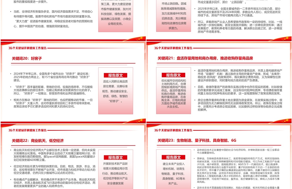 红色简约风2025政府工作报告关键词详解PPT模板