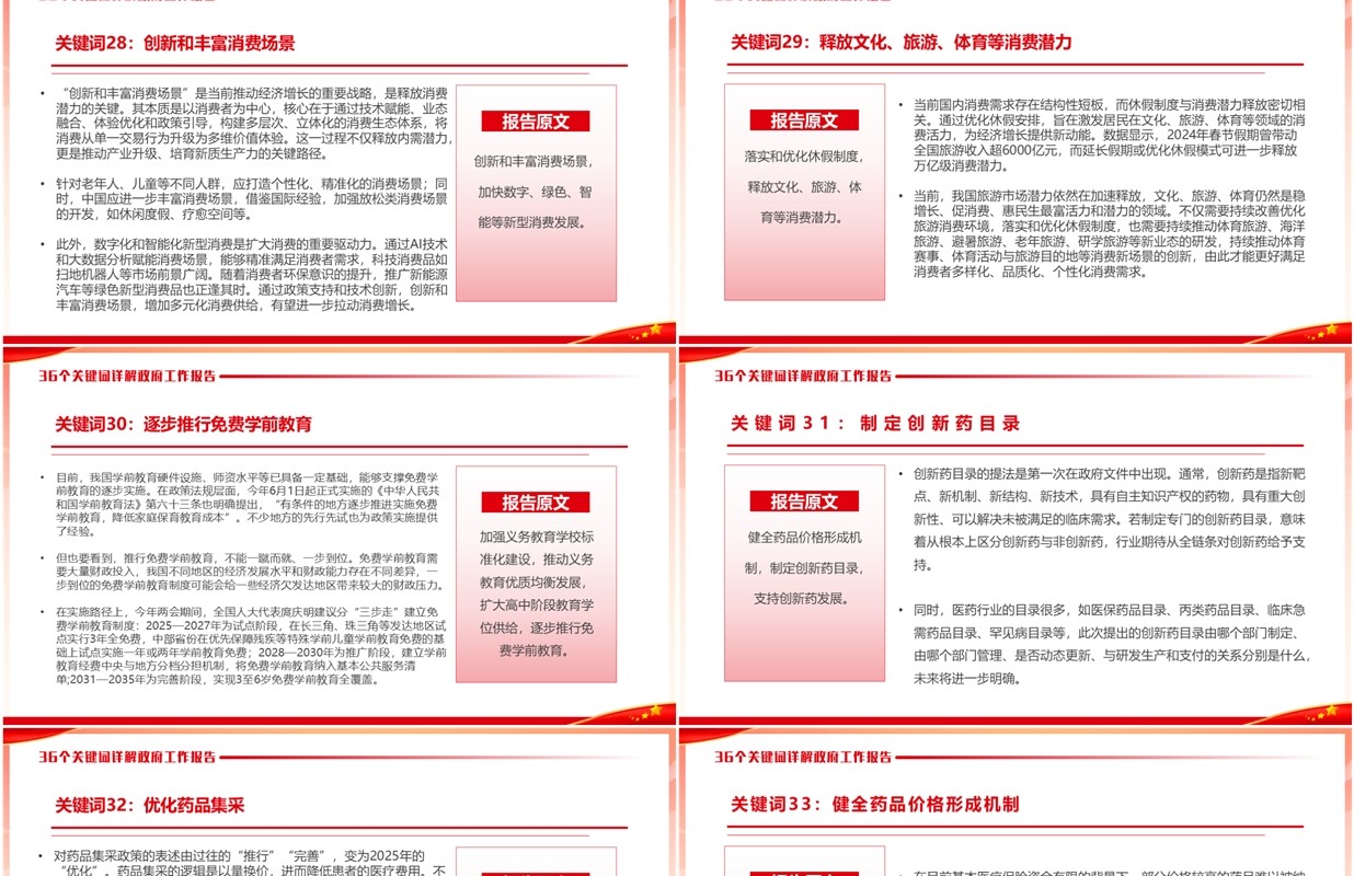 红色简约风2025政府工作报告关键词详解PPT模板