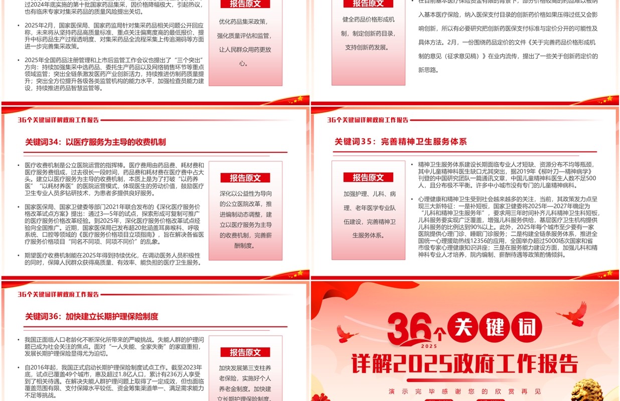 红色简约风2025政府工作报告关键词详解PPT模板