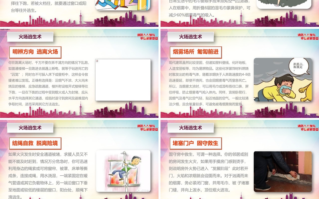 消防安全知识培训讲座课件PPT模板