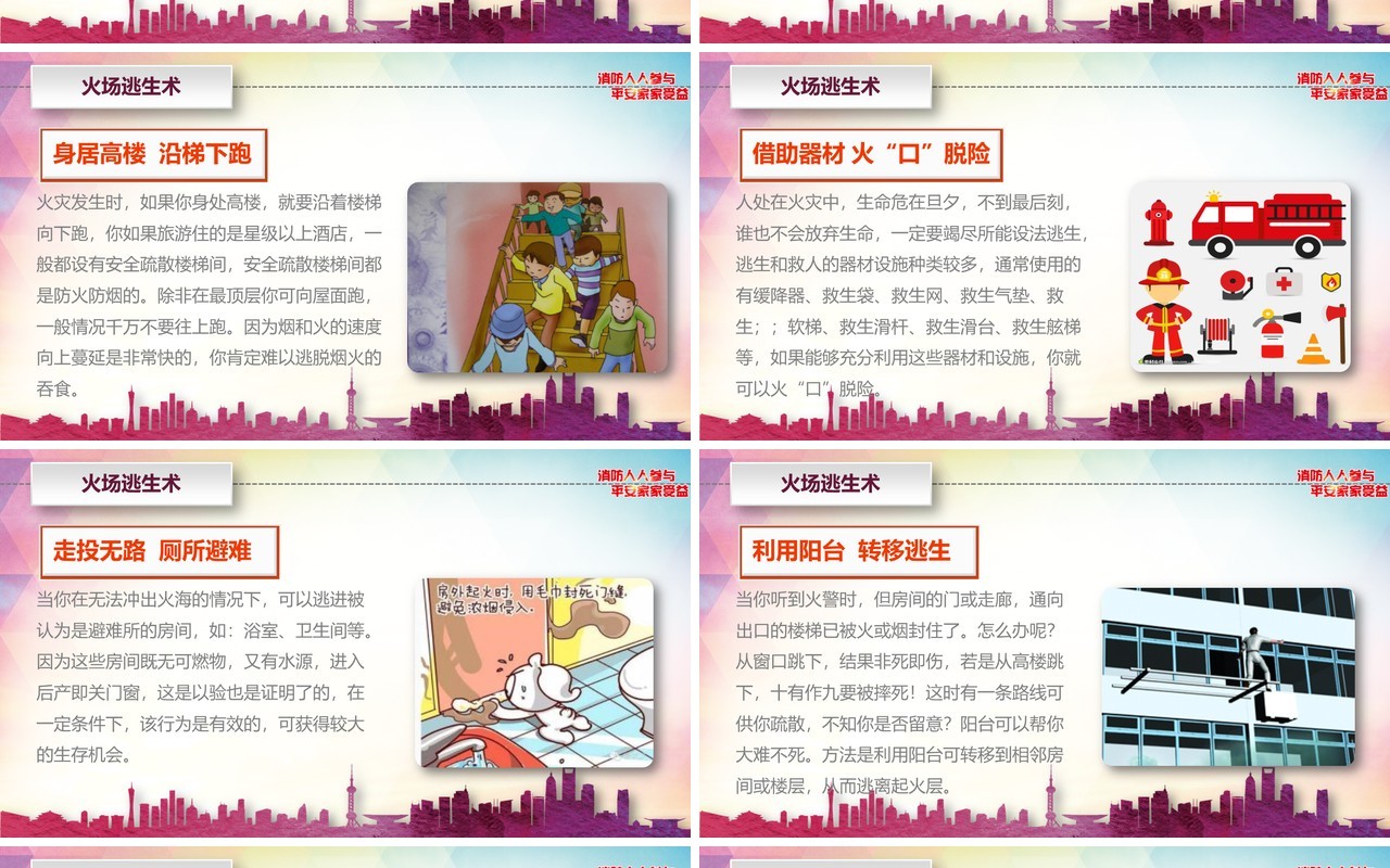 消防安全知识培训讲座课件PPT模板