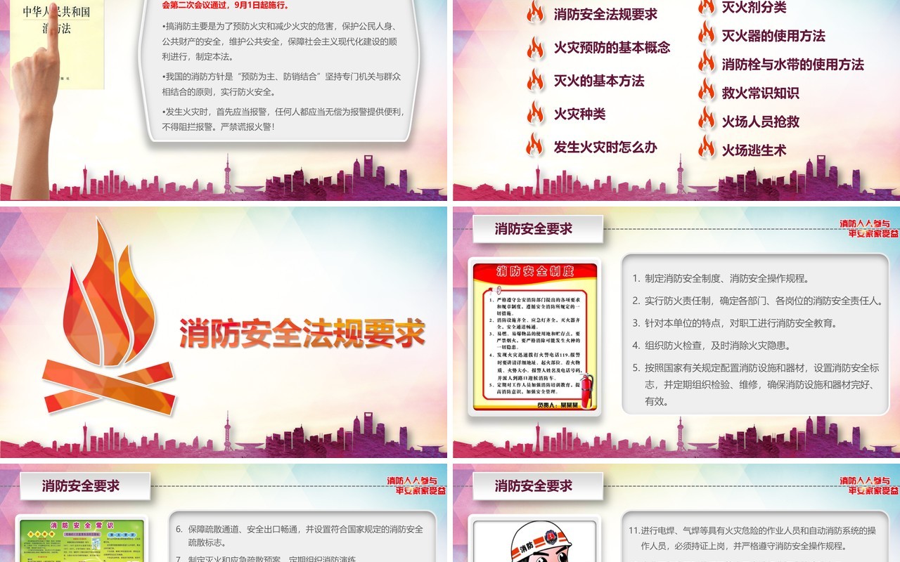 消防安全知识培训讲座课件PPT模板