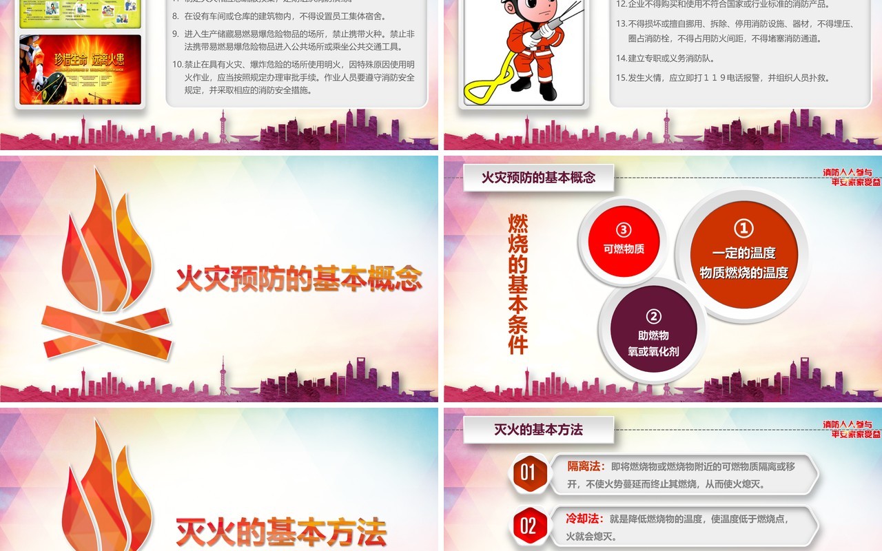 消防安全知识培训讲座课件PPT模板