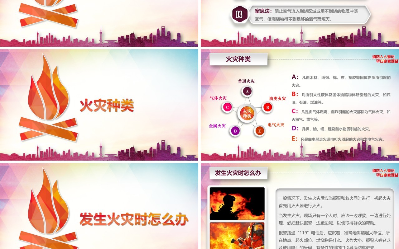 消防安全知识培训讲座课件PPT模板