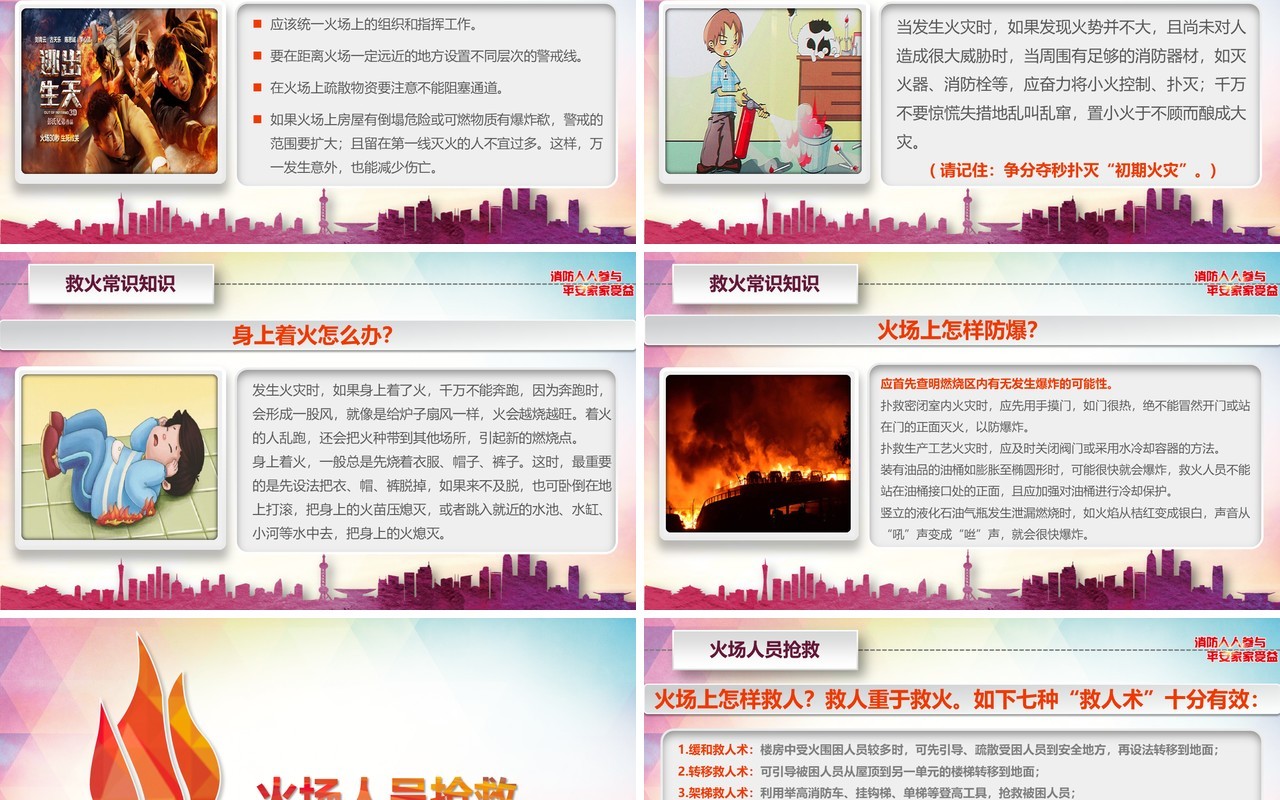 消防安全知识培训讲座课件PPT模板