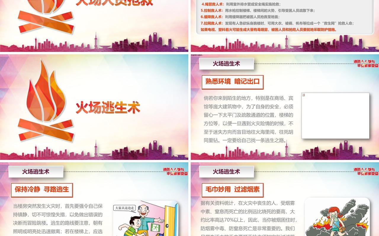 消防安全知识培训讲座课件PPT模板