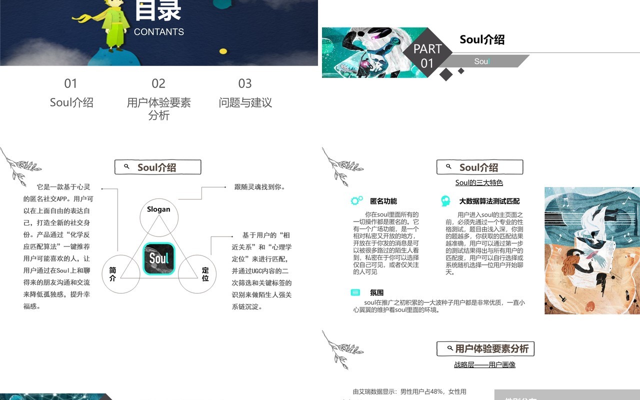 soul手机软件APP项目用户体验分析PPT模板