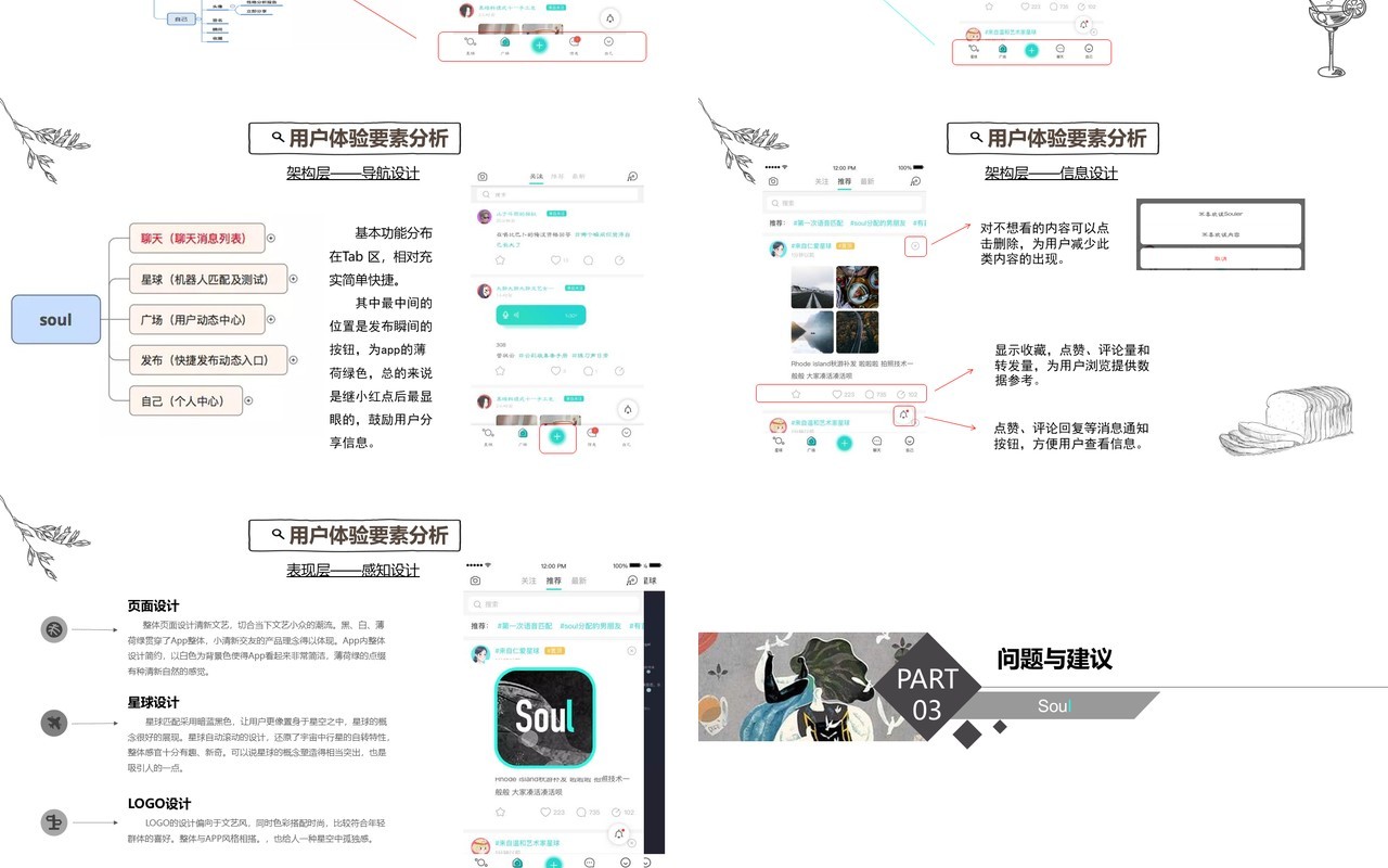 soul手机软件APP项目用户体验分析PPT模板