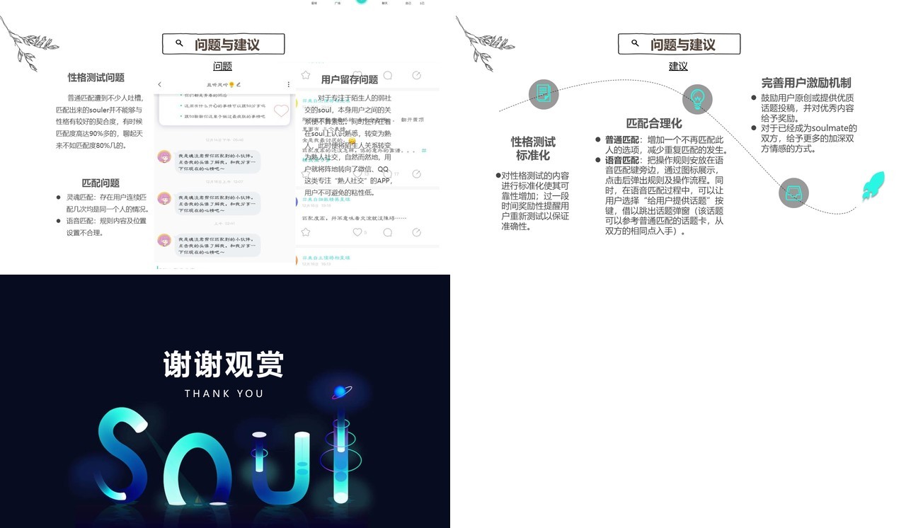 soul手机软件APP项目用户体验分析PPT模板