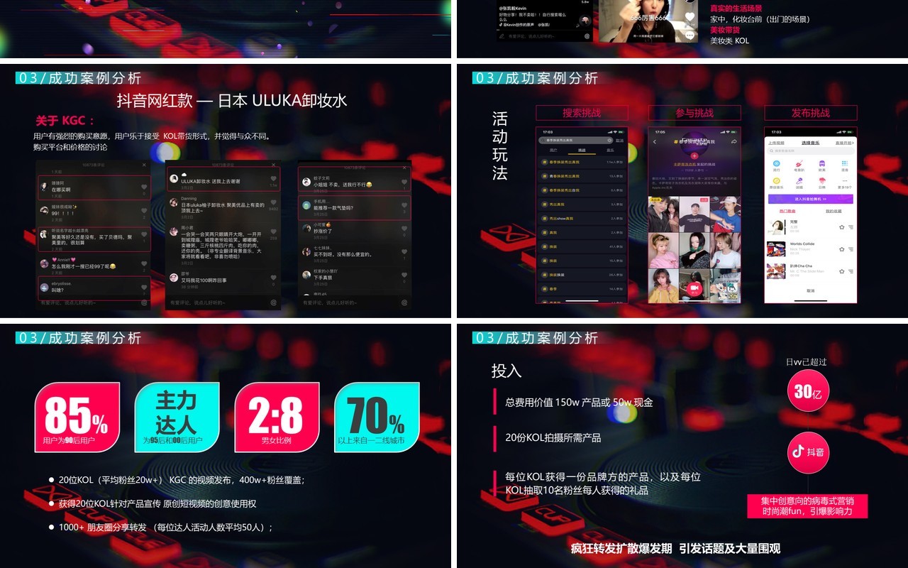 酷炫某音短视频运营电商营销方案PPT模板