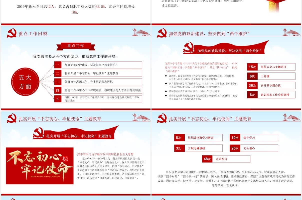 2020基层党委党支部工作汇报总结党建PPT模板