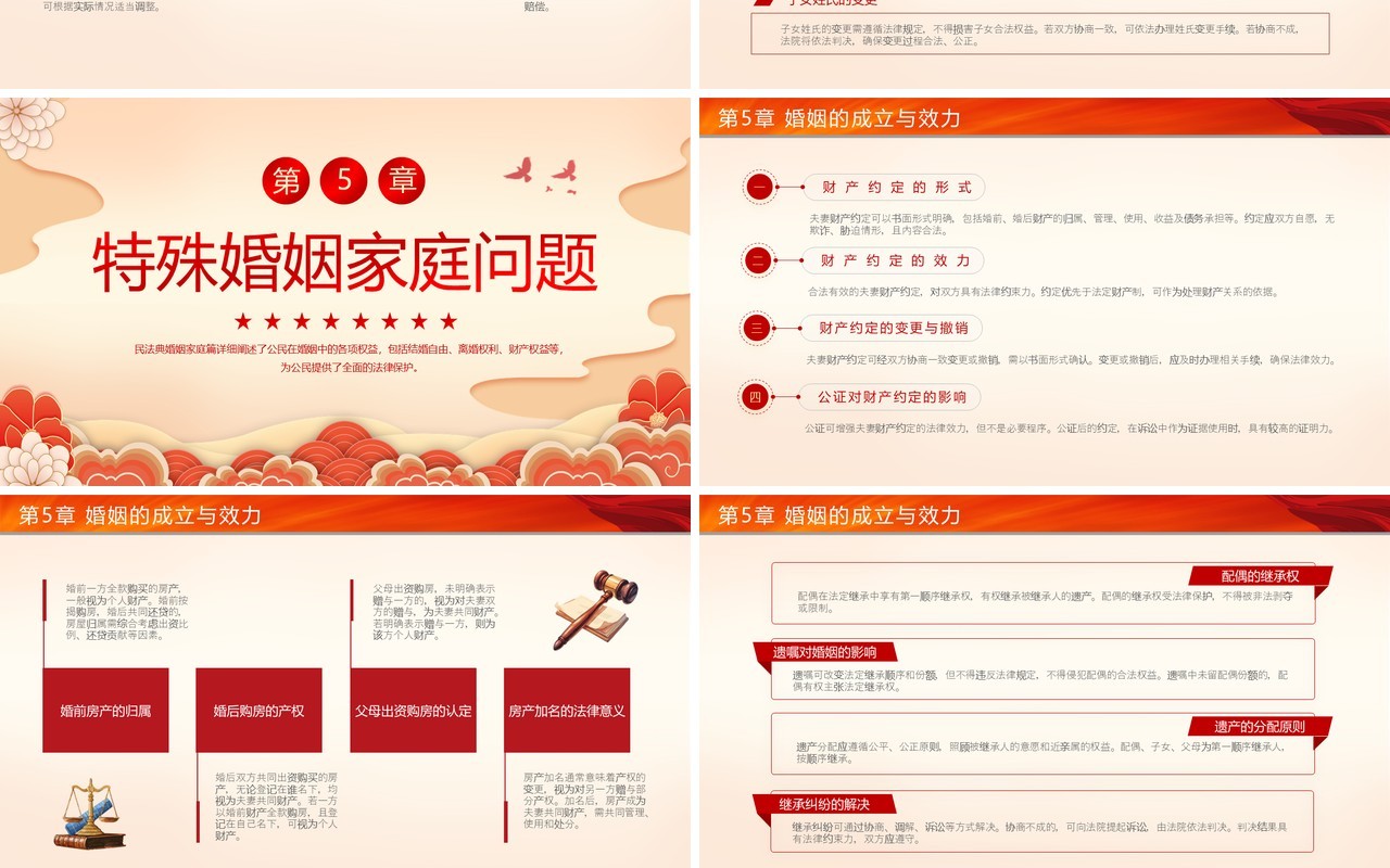 红色中国风民法典婚姻家庭篇解读PPT模板
