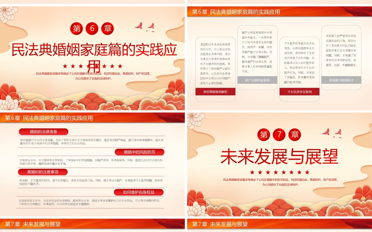 红色中国风民法典婚姻家庭篇解读PPT模板