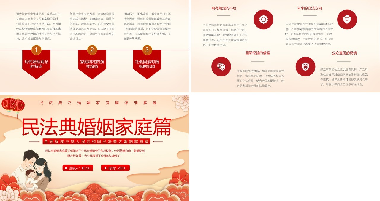 红色中国风民法典婚姻家庭篇解读PPT模板